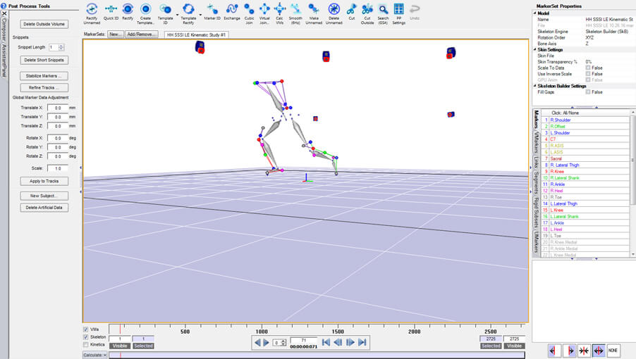 Researchers use 3D to capture hockey player movements - Sanford Health News