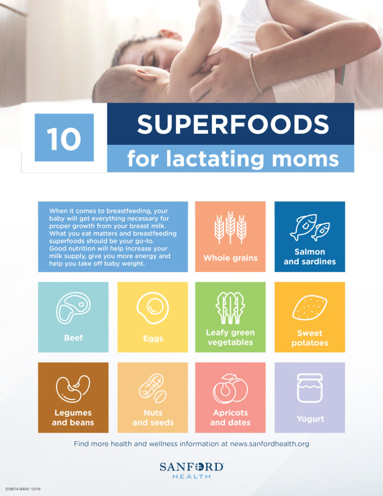 Top 10 superfoods for breastfeeding moms Sanford Health News