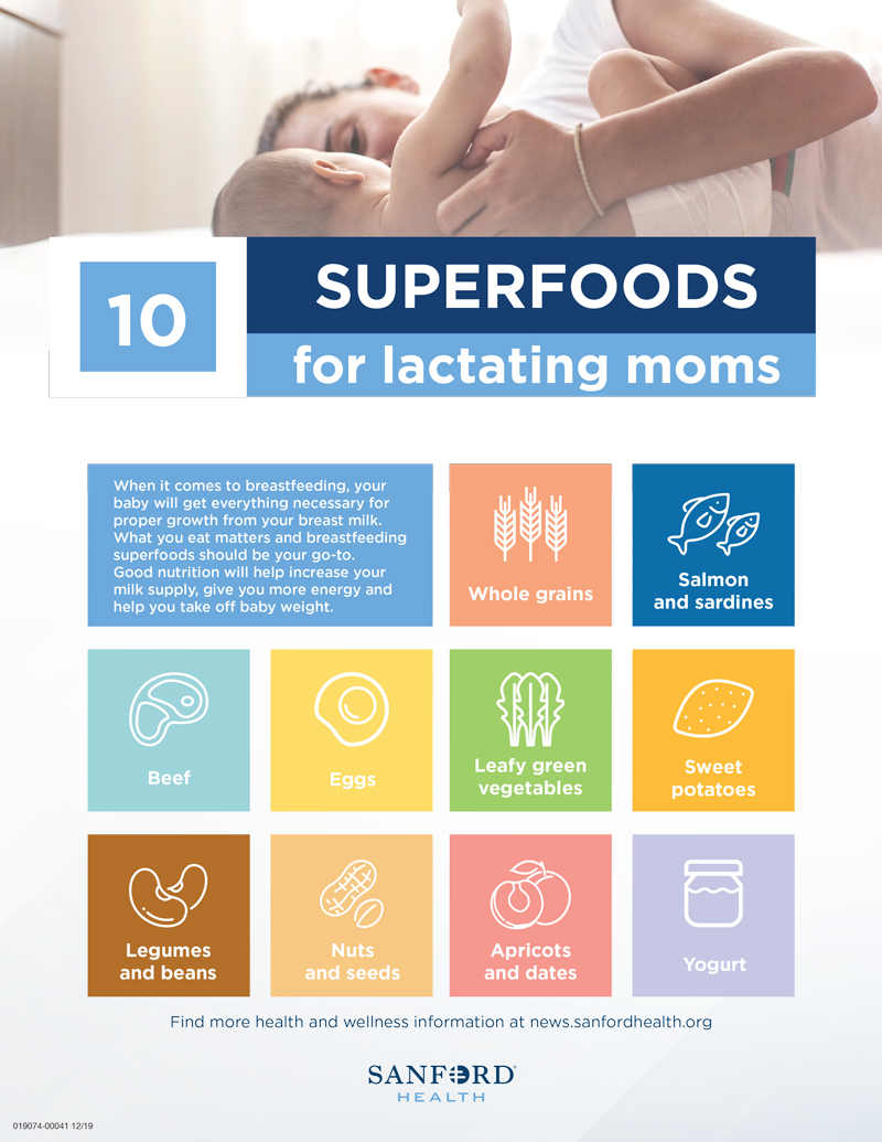 breastfeeding superfoods infographic helps mom provide nutrition for baby