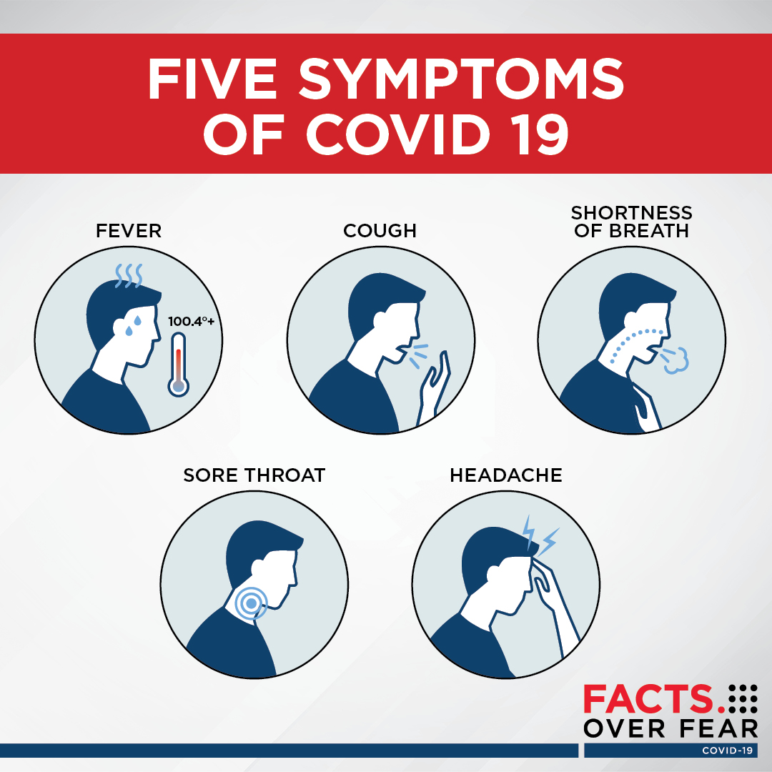30+ Covid 19 Symptoms In Kids Pics