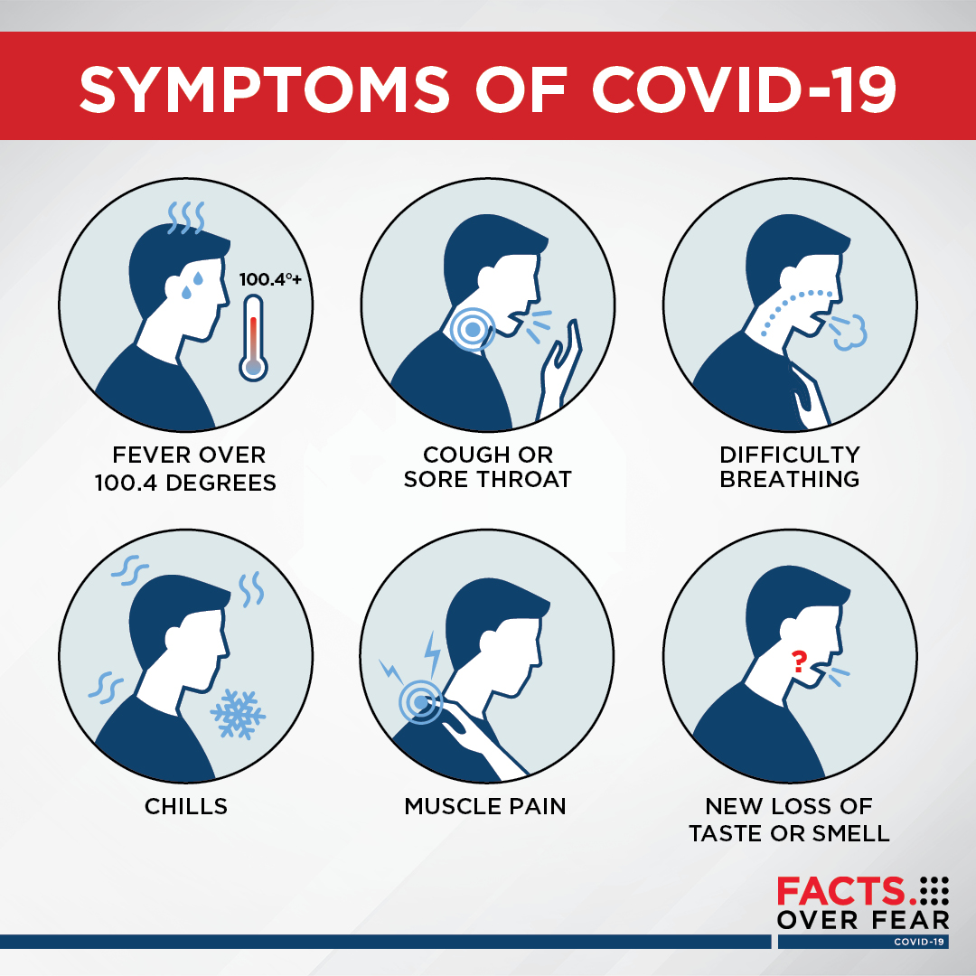 COVID19 FAQs How can I tell if I have coronavirus?