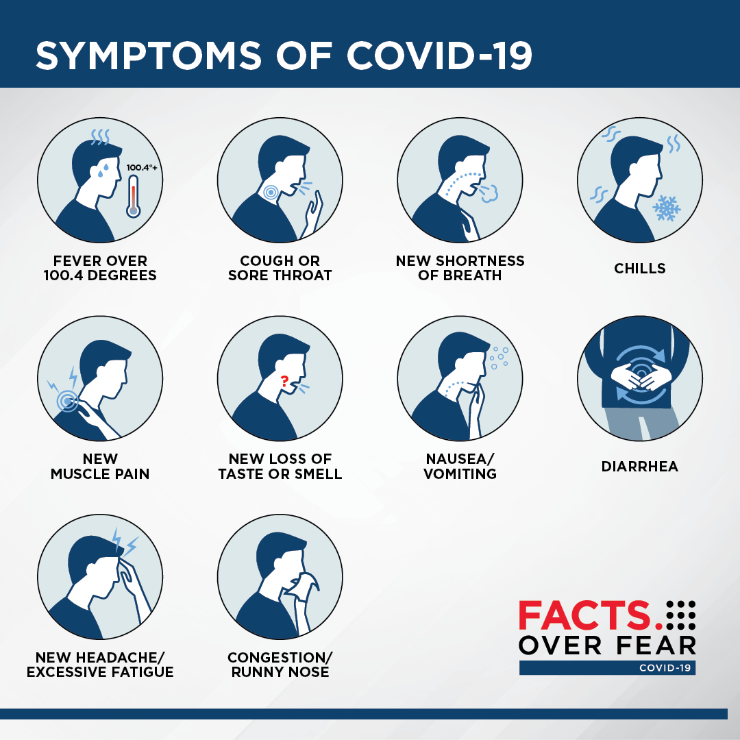 COVID-19 FAQs: How can I tell if I have coronavirus?
