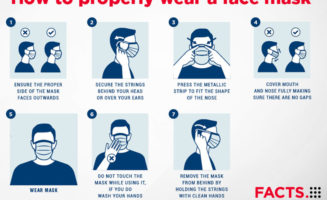 COVID-19 FAQs: Do we need to wear face masks?