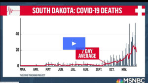 MSNBC website screen shot with video "play" arrow over bar chart rising over time, headlined "SOUTH DAKOTA: COVID-19 DEATHS 7-day average"