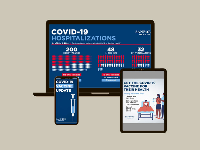 Three Sanford Health infographics on three sizes of screens -- desktop, mobile and tablet -- dislay COVID-19 facts such as hospitalization rates and why to vaccinate kids.