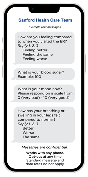 Mobile phone screen with texts: "Sanford Health Care Team example text messages. How are you feeling compared to when you visited the ER? Reply 1, 2, 3. 1- Feeling Better. 2- Feeling the same. 3 - Feeling worse."