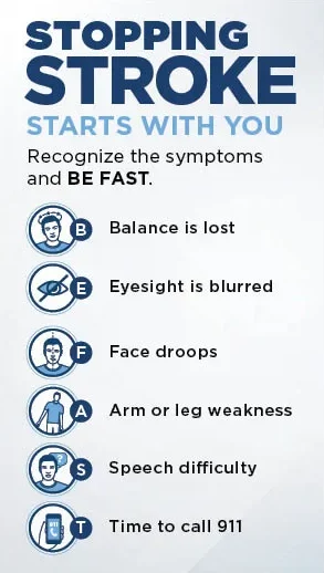 Illustration titled "Stopping stroke starts with you. Recognize the symptoms and BE FAST."