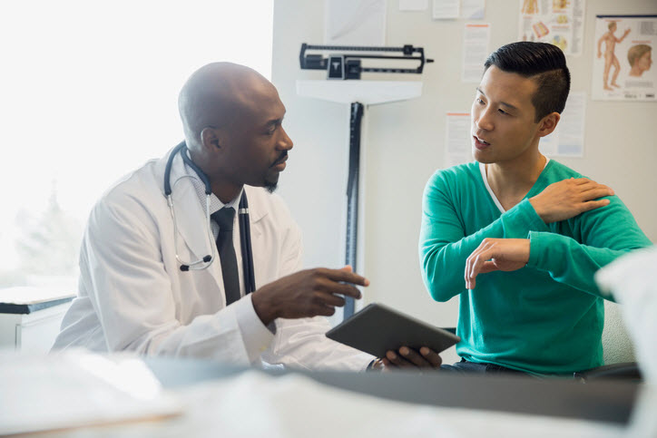 Is it time for an artificial shoulder?